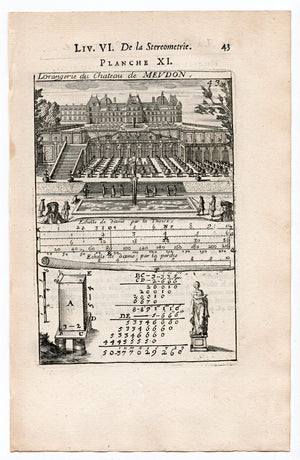 1702 Manesson Mallet, Chateau de Meudon Orangerie, Paris, France, Antique Print. Plate XI