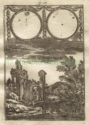 1719 Manesson Mallet Eclipse of the Sun according to the Ancients, Celestial Astronomy, Antique Print