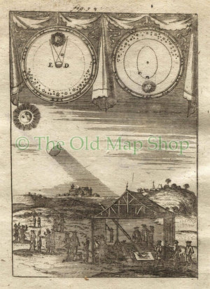 1719 Manesson Mallet Eclipses of the Sun, Solar Eclipse, Celestial, Astronomy, Antique Print, published by Johann Adam Jung