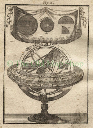1719 Manesson Mallet "Meridien, Zodiaque (Zodiac), Armillary Sphere fig. 3" Celestial Antique Print published by Johann Adam Jung