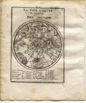 1719 Manesson Mallet "La Voye Laictee, Pole Arctique" Northern Sky, Milky Way, Star Constellation Map, Celestial, Astronomy, Antique Print