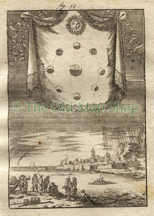 1719 Manesson Mallet Lunar Phases, Phase of the Moon in a Month, Celestial Astronomy, Antique Print