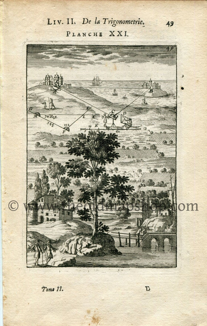 1702 Manesson Mallet Antique Print, Engraving - Surveyors, Surveying, Graphometer, Trigonometry, Geometry - No.21