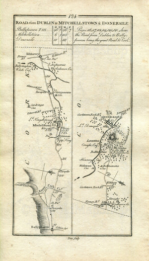 1778 Taylor & Skinner Antique Ireland Road Map 123/124 Ballyhooly Castletownroche Mallow Ballyporeen Mitchelstown Kildorrery Doneraile Cork