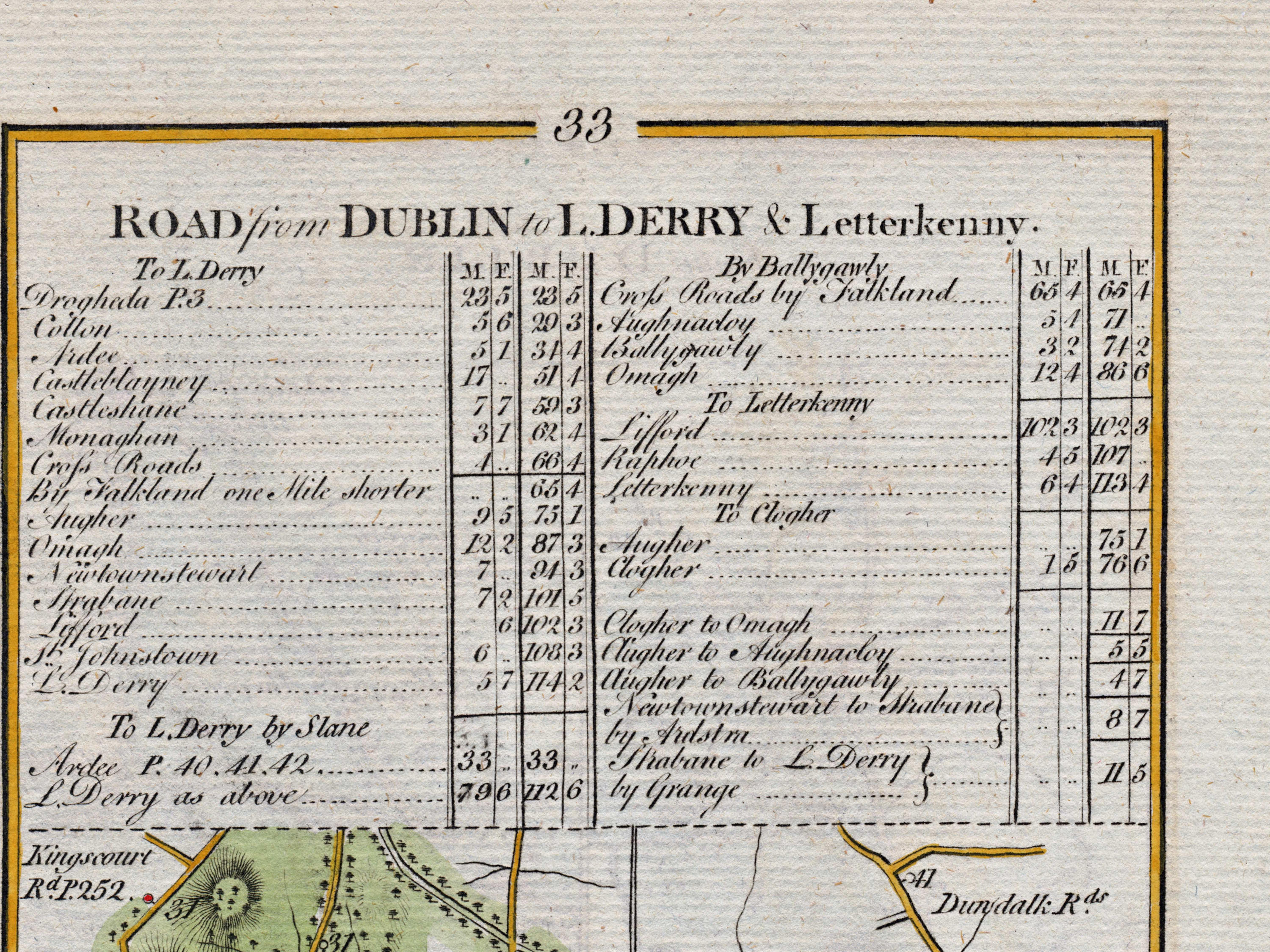 Upper detail of 1783 Taylor & Skinner Map 33 showing Collon, Rathescar Lodge and Castle Lumney in County Louth.