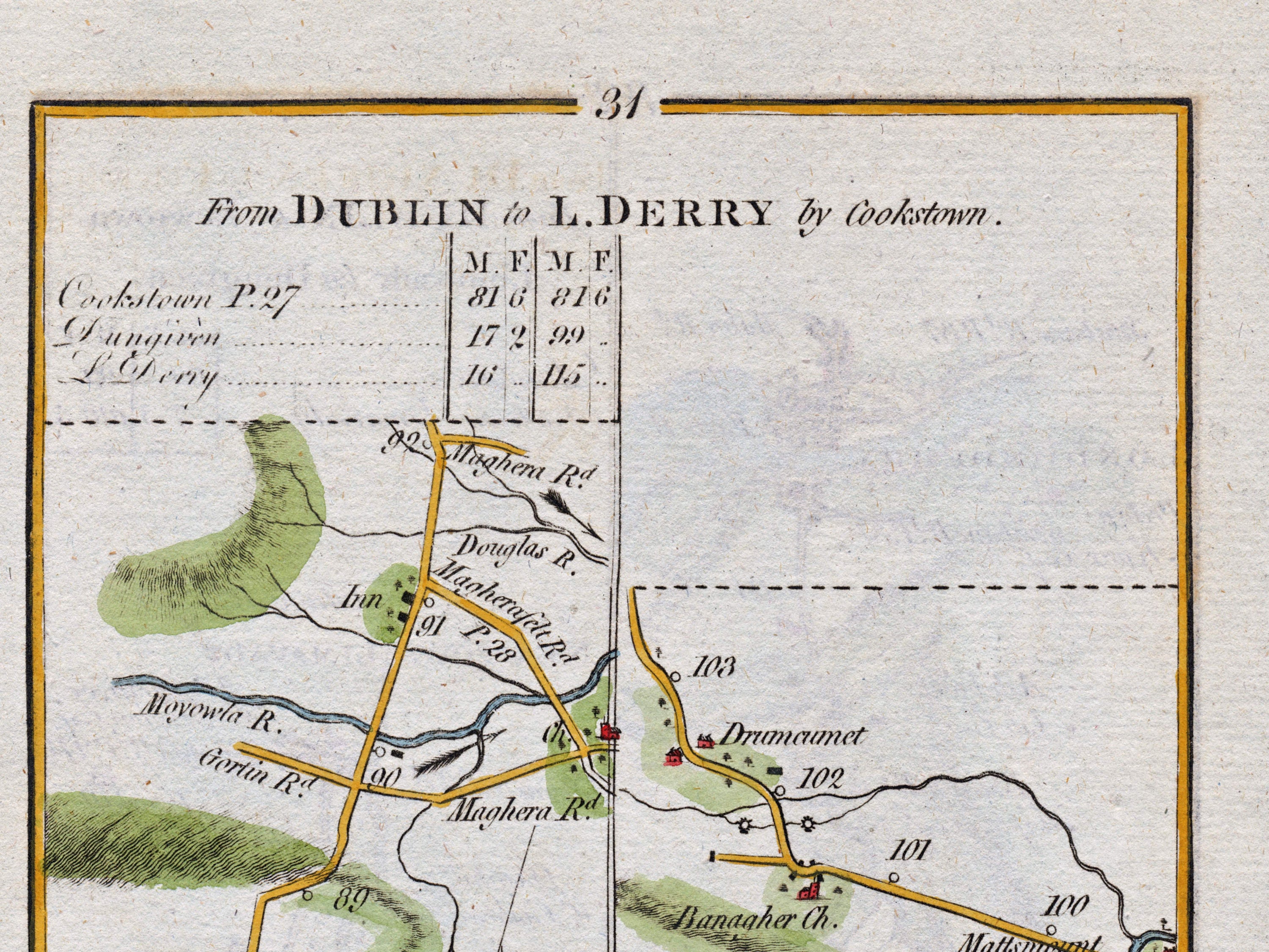 Upper detail of 1783 Taylor & Skinner Map 31 showing Dungiven, Banagher Church, Drumnamet and the Moyola River in County Londonderry.