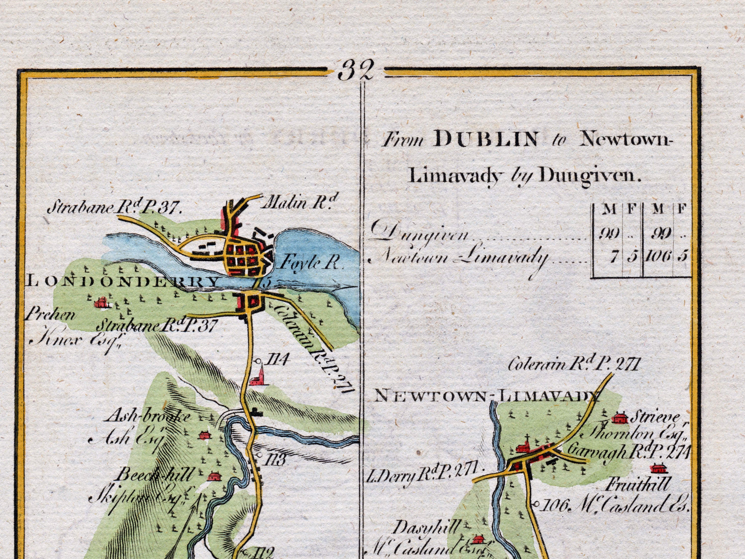 Upper detail of 1783 Taylor & Skinner Map 32 showing Londonderry, Newtown-Limavady, the River Foyle and connecting roads in County Londonderry.