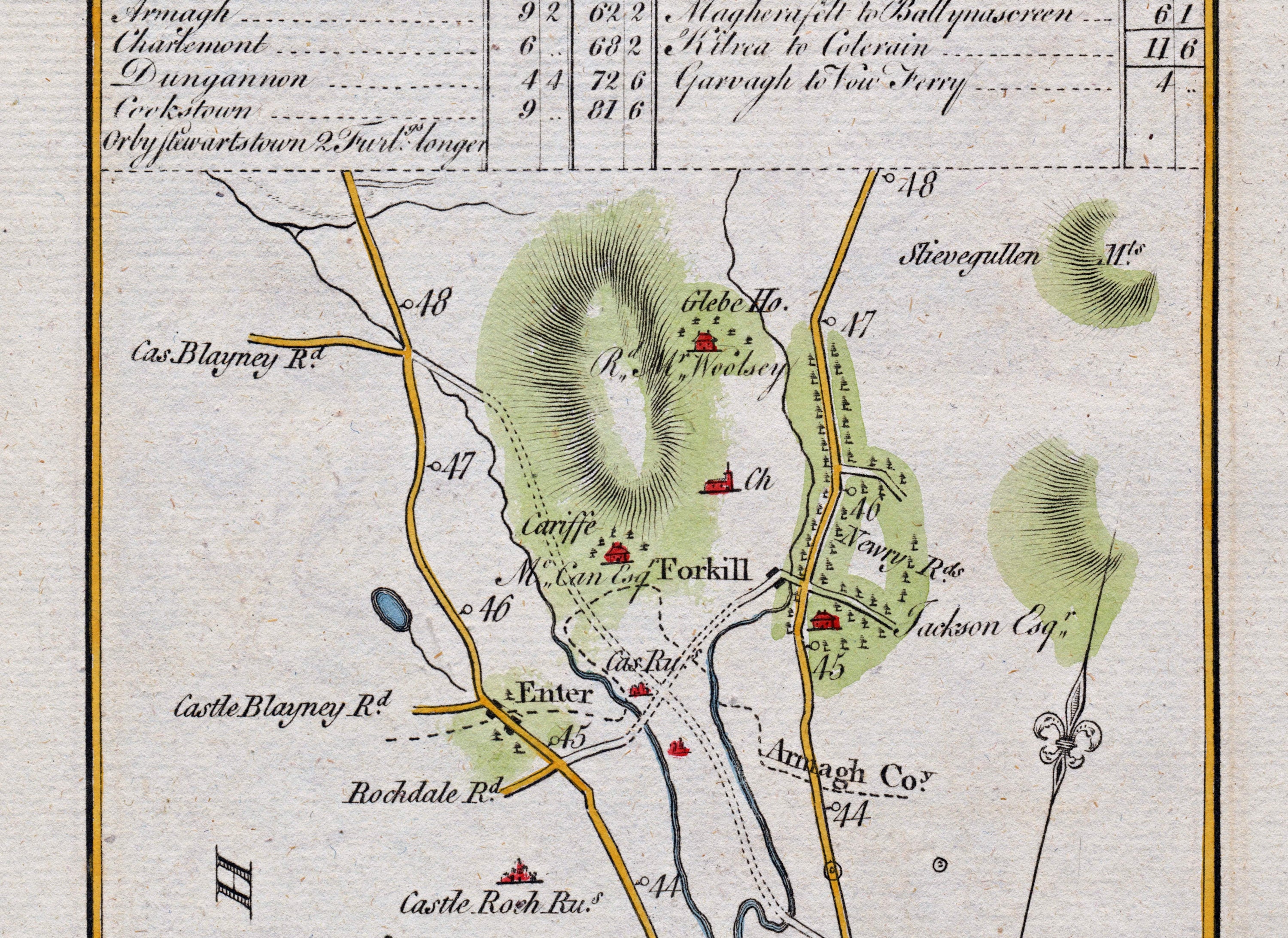 Middle detail of 1783 Taylor & Skinner Map 24 showing Castle Roche ruins, Ballyrigan Castle ruins, Castletown and the Dundalk river approaches.