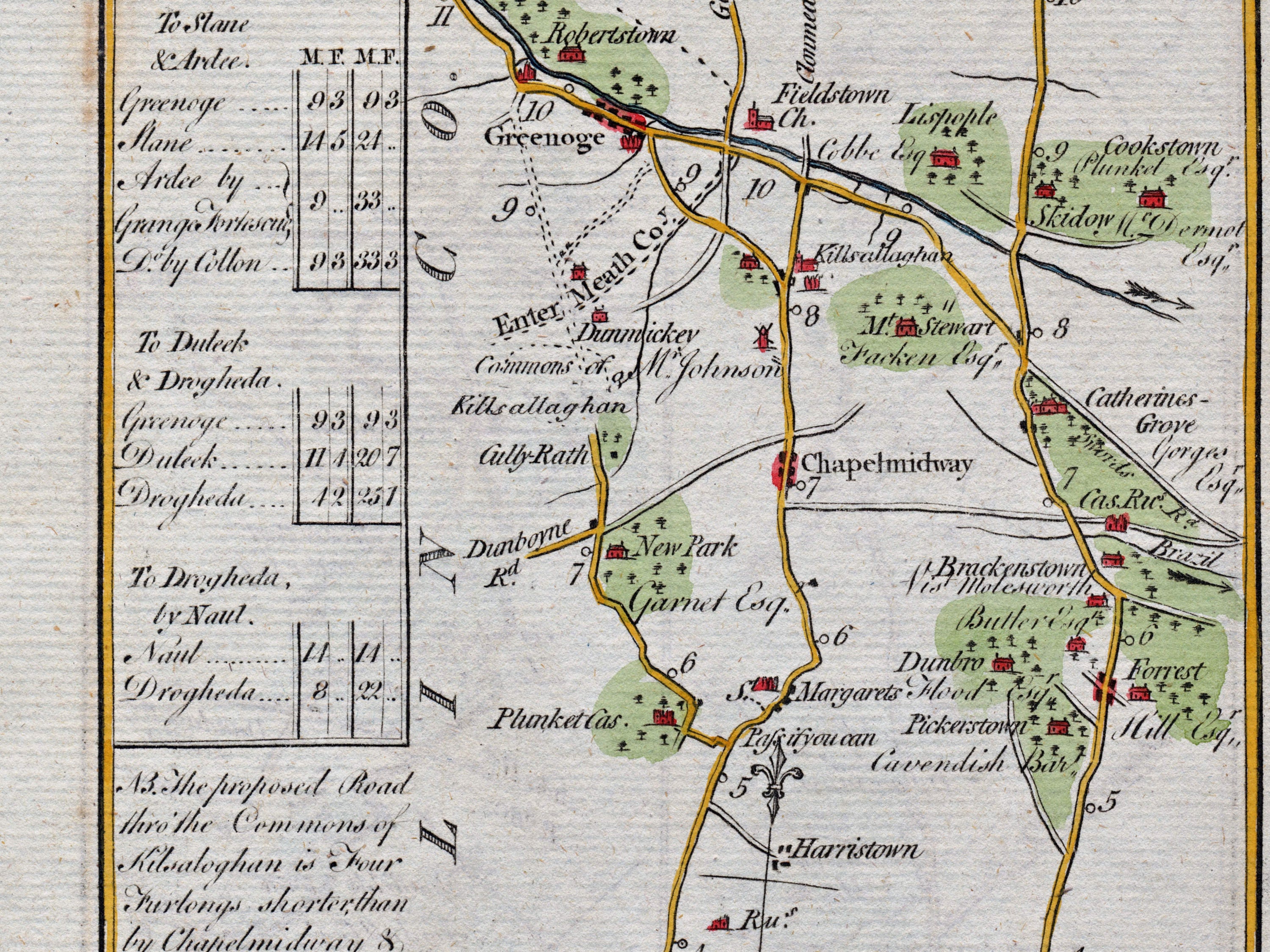 Middle detail of 1783 Taylor & Skinner Map 40 showing Kilsallaghan, Chapelmidway and Brackenstown. The map covers Counties Dublin, Meath and Louth.