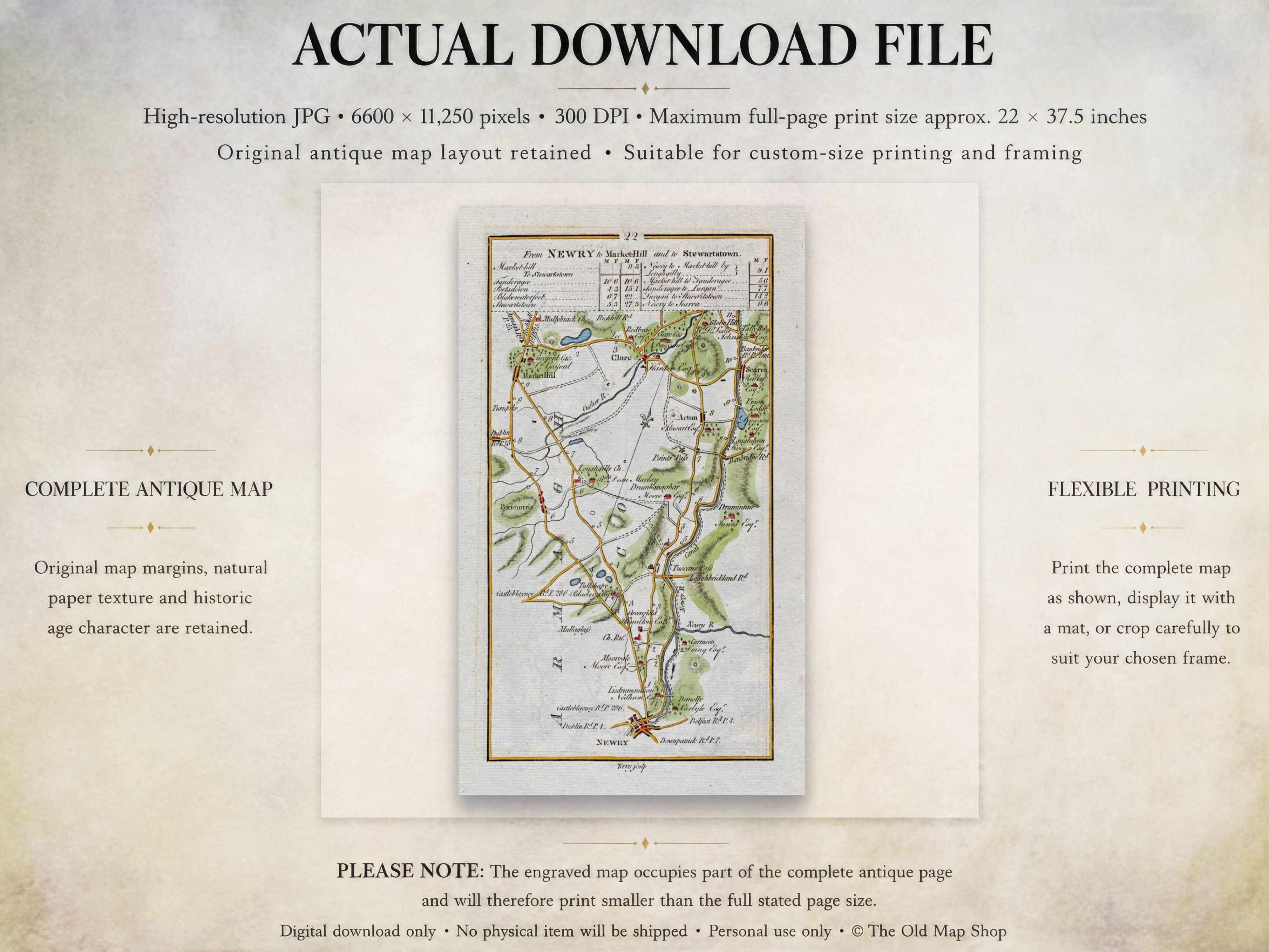 Actual download file information for the 1783 Taylor & Skinner Newry to Markethill Ireland road map.