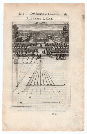 1702 Manesson Mallet, Bassin Cascades, Chateau de Fontainebleau, Palace, France, Antique Print. Plate LXXI