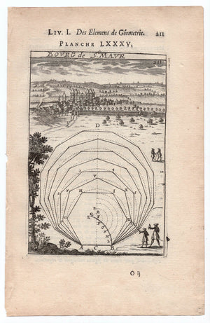 1702 Manesson Mallet, Bourg de Saint Maur, Saint-Maur-des-Fosses, Paris France, Antique Print. Plate LXXXV