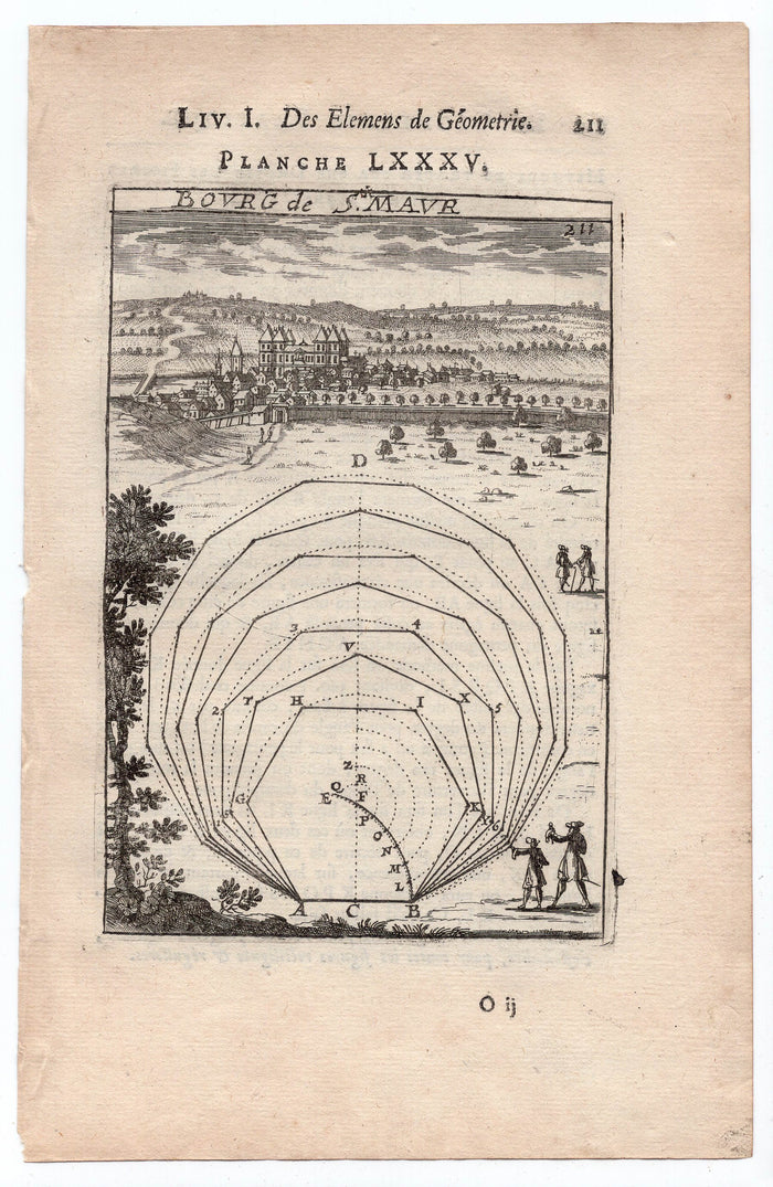 1702 Mallet, Bourg de Saint Maur, Saint-Maur-des-Fosses, Paris Antique Print