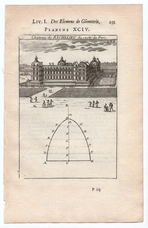 1702 Manesson Mallet, Chateau de Richelieu as Viewed from the Park, Indre-et-Loire France, Antique Print. Plate XCIV