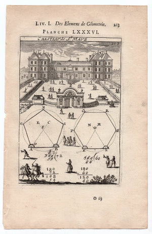 1702 Manesson Mallet, Chateau de Saint-Maur, Saint-Maur-des-Fosses, Paris France, Antique Print. Plate LXXXVI