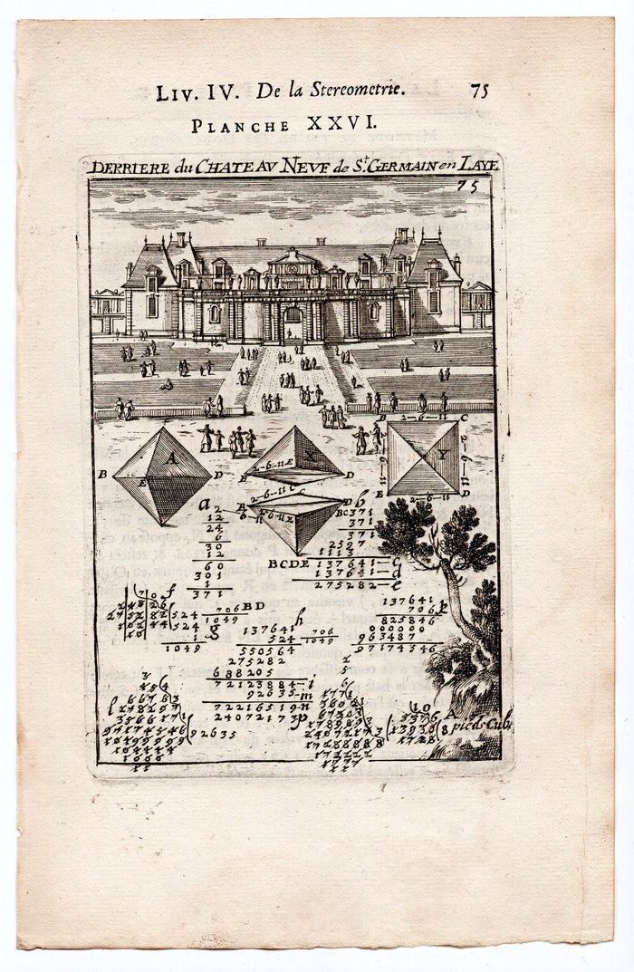 1702 Manesson Mallet, Back View, Chateau Neve de St Germain en Laye, Paris Antique Print