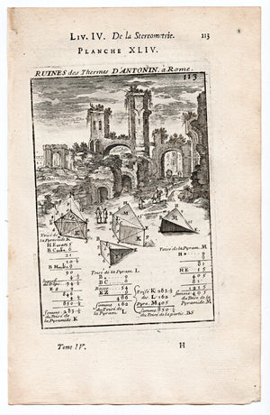 1702 Manesson Mallet, Baths of Antoninus, Ruines des Thermes d'Antonin, Rome, Italy, Antique Print. Plate XLIV