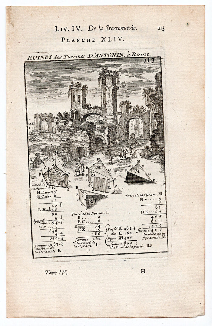 1702 Manesson Mallet, Baths of Antoninus, Ruines des Thermes d'Antonin Rome Antique Print
