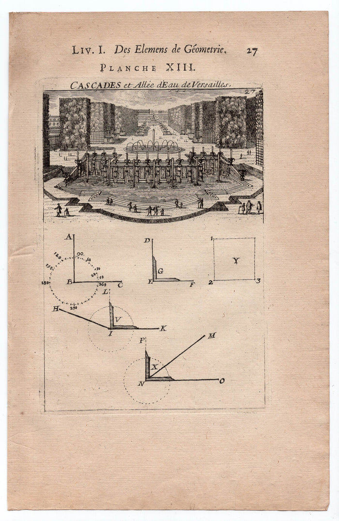 1702 Manesson Mallet, Cascades et Allee d'Eau de Versailles, Antique Print