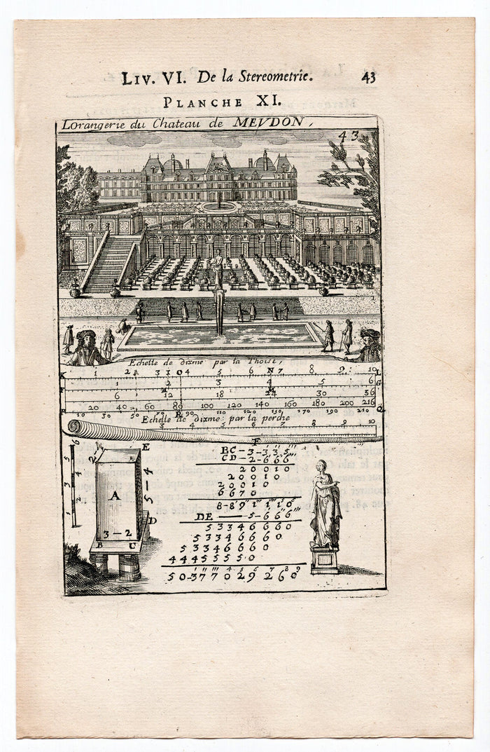 1702 Manesson Mallet, Chateau de Meudon Orangerie, Paris, Antique Print