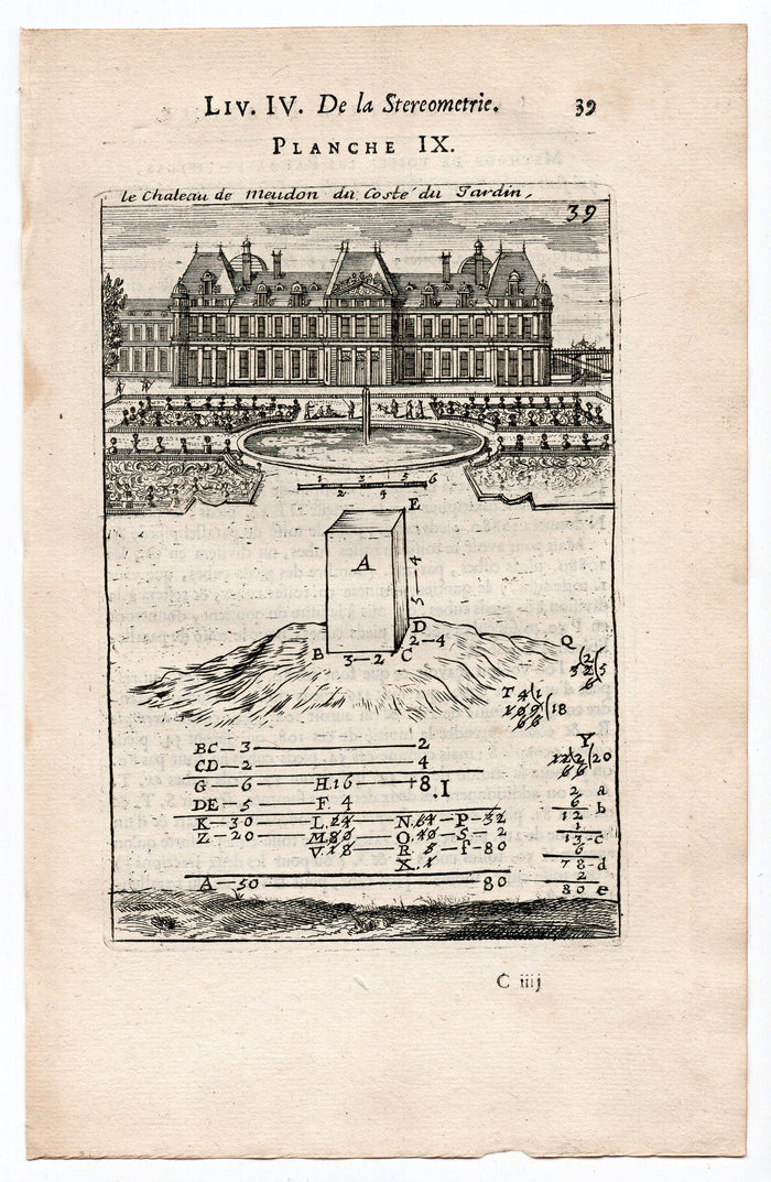 1702 Manesson Mallet, Chateau de Meudon, Garden View, Paris, Antique Print