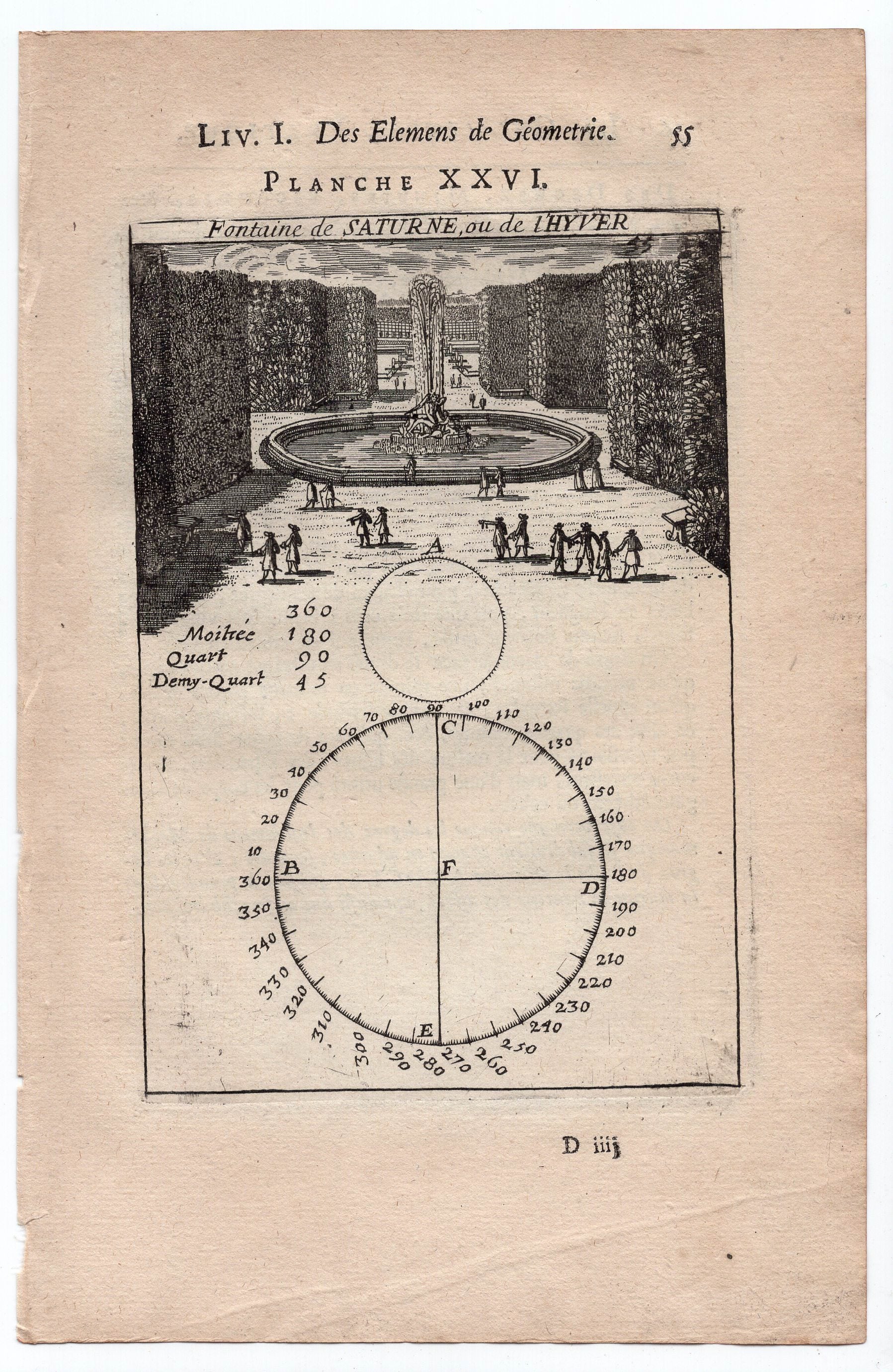 1702 Manesson Mallet, Fontain of Saturne, Versailles Paris, Antique Print. Plate XXVI