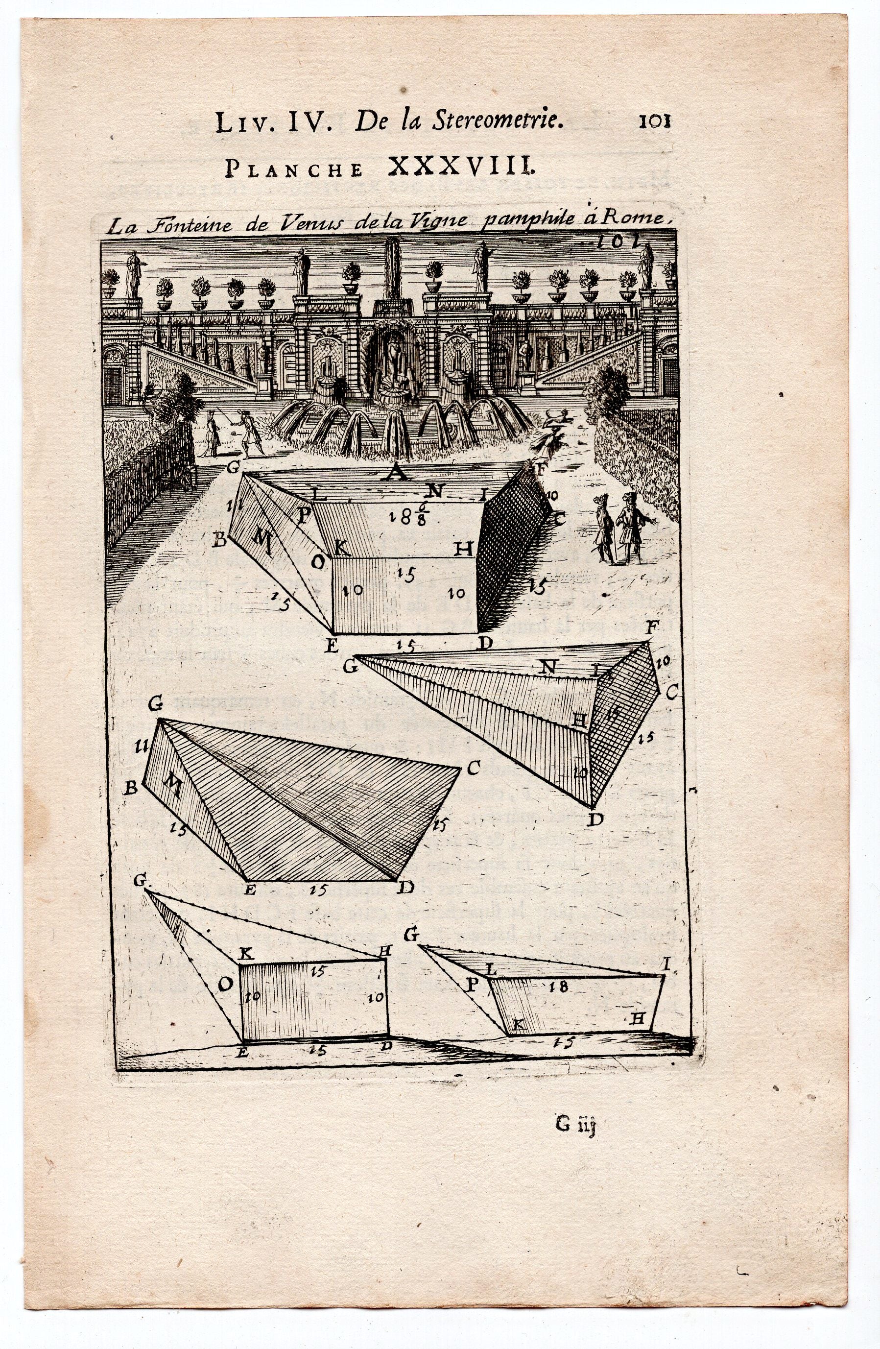 1702 Manesson Mallet, Fountain de Venus de la Vigne Pamphile a Rome, Antique Print. Plate XXXVIII