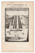 1702 Manesson Mallet, Gate of the Reservoirs of Chateau Marly. Antique Print. Plate CXVII