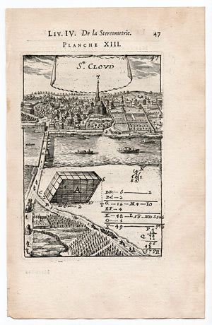 1702 Manesson Mallet, St Cloud, Paris, France, Antique Print. Plate XIII