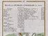 Close-up of the 1783 Taylor & Skinner Ireland road map showing mileage tables, Waringstown and routes towards Coleraine, Antrim and Ballymena.