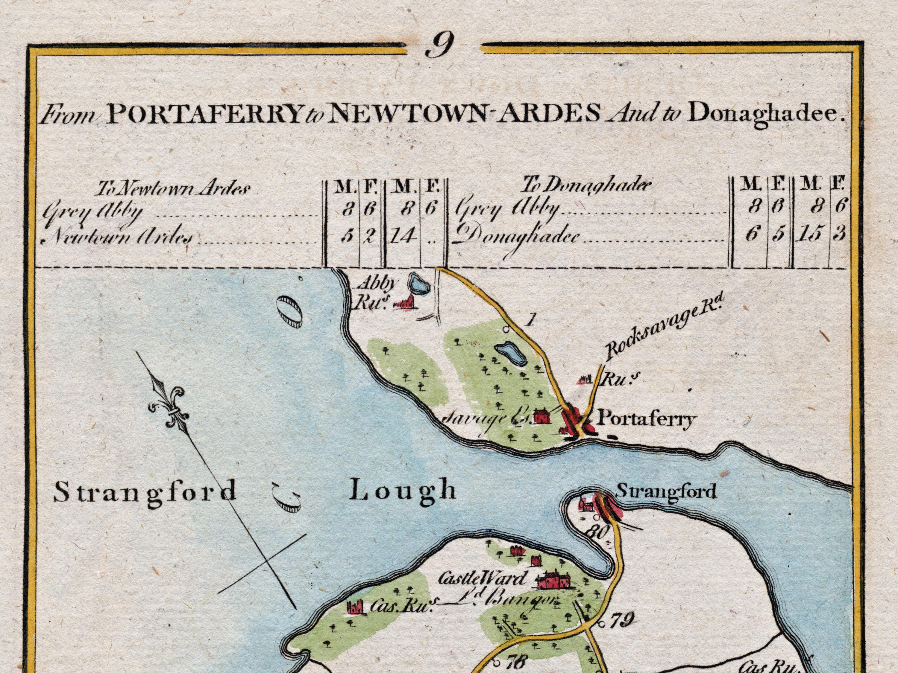 Close-up of the 1783 Taylor & Skinner Ireland road map showing Portaferry, Strangford, Strangford Lough and nearby mileage tables.