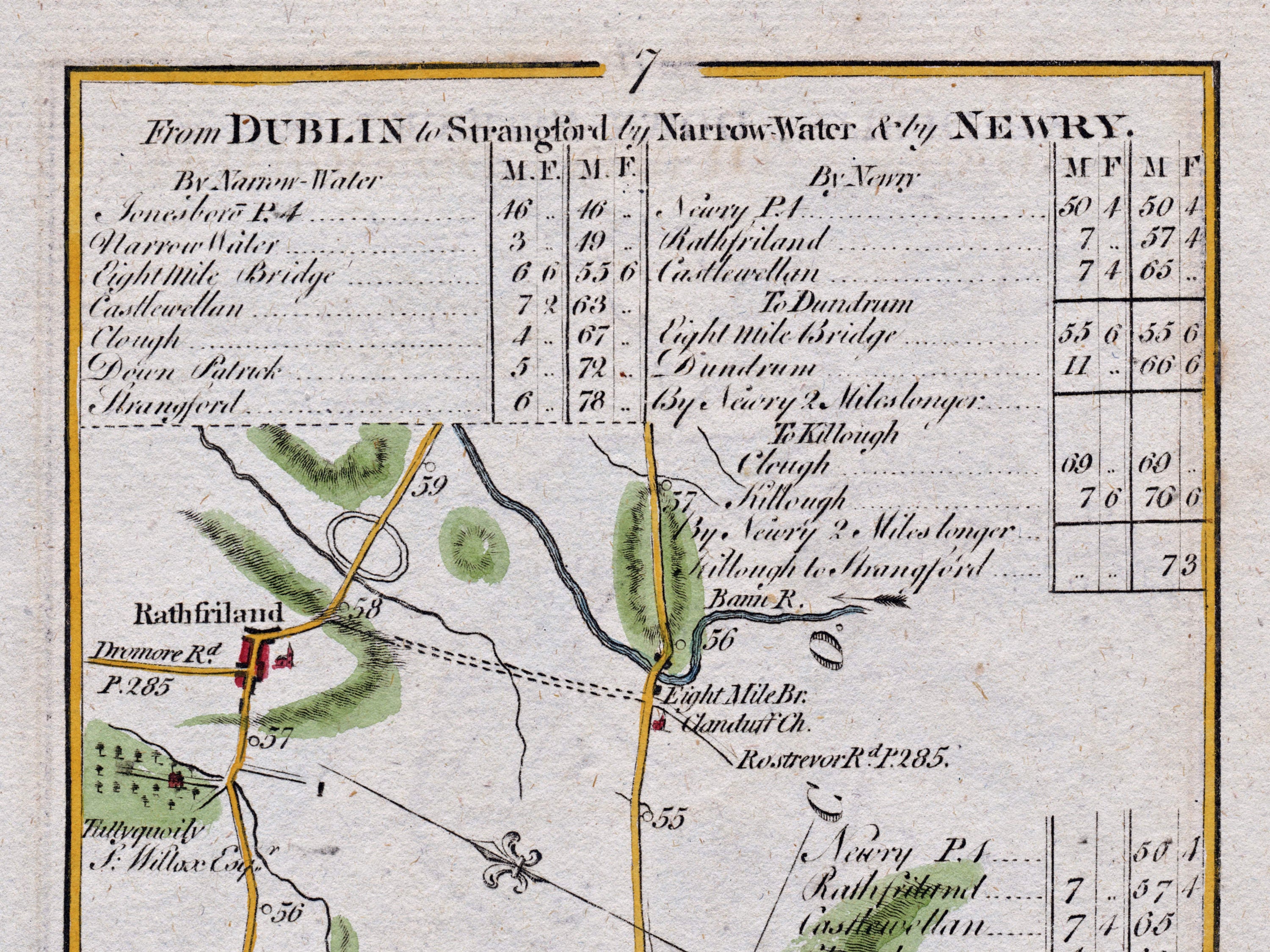 Close-up of the 1783 Taylor & Skinner Ireland road map showing Rathfriland, Eight Mile Bridge and the mileage tables for the route from Dublin to Strangford.