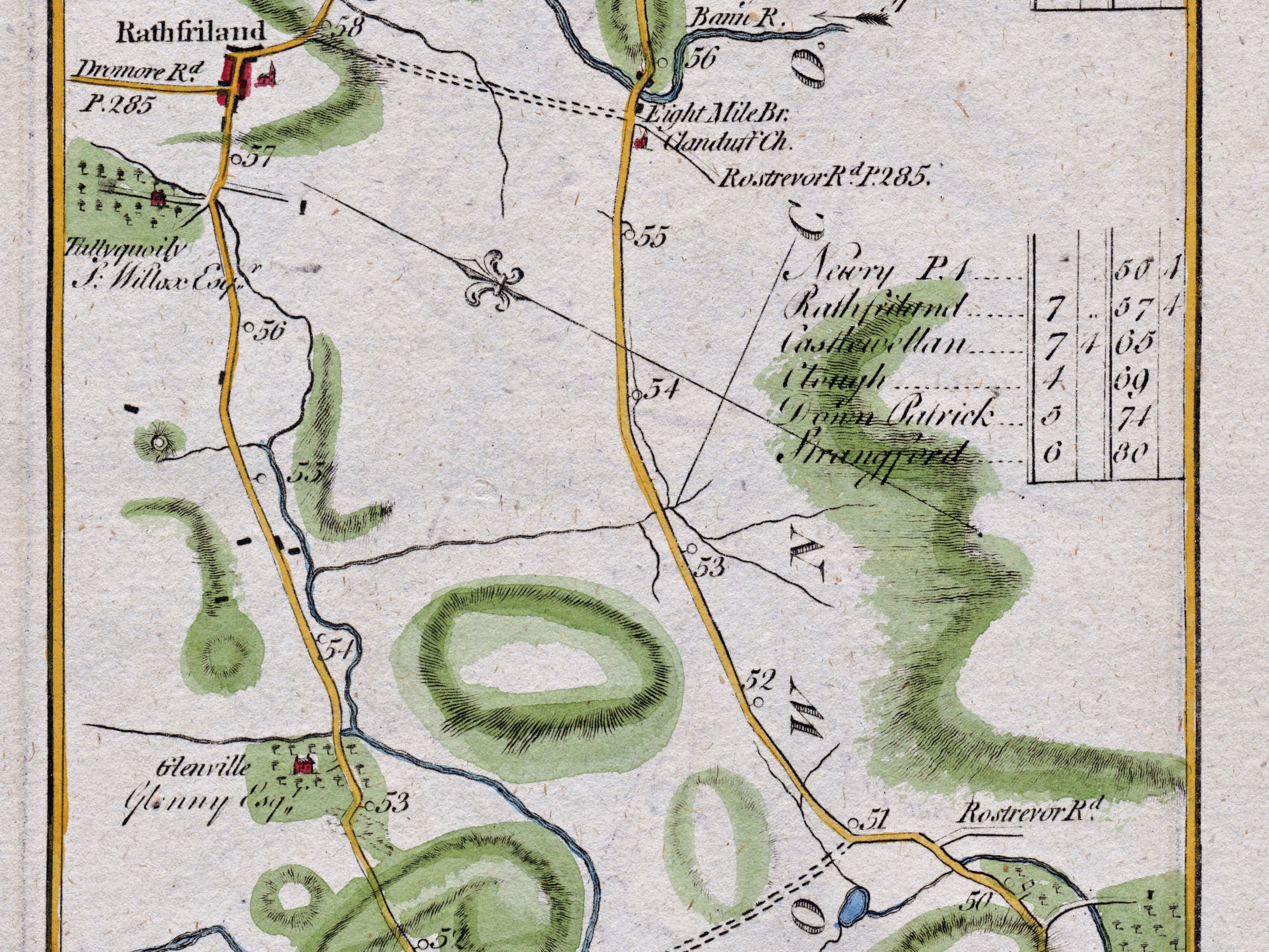 Close-up of the 1783 Taylor & Skinner Ireland road map showing Light Mile Bridge, Glenville, Rostrevor Road and the surrounding countryside.