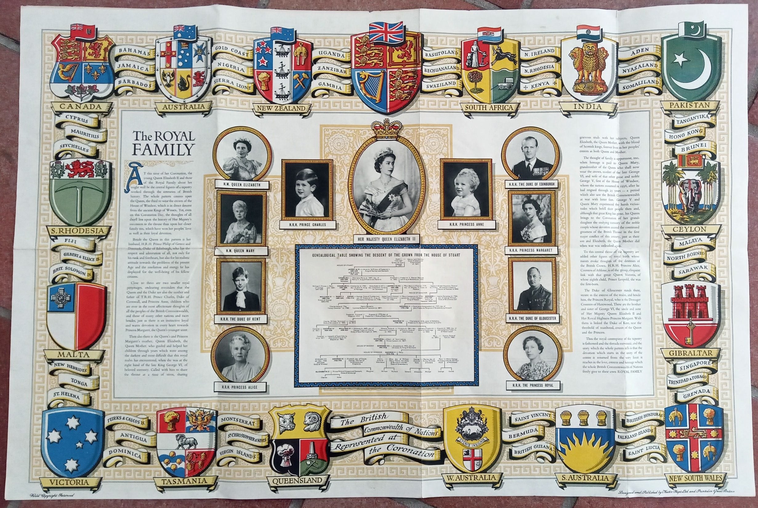 1953 Historic Queen Elizabeth II Royal Coronation Route London Pictorial Map 1