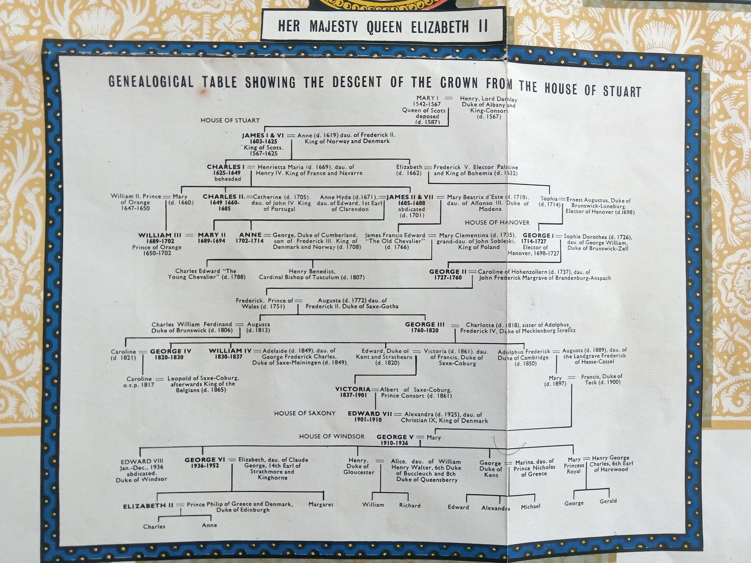 1953 Historic Queen Elizabeth II Royal Coronation Route London Pictorial Map 19