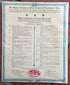 1953 Historic Queen Elizabeth II Royal Coronation Route London Pictorial Map 3