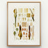 1879 Philodendron longilaminatum antique botanical print, Plate 36 by Heinrich Wilhelm Schott, shown in a natural oak frame as botanical wall art, featuring the spathes, spadices and reproductive anatomy of Philodendron longilaminatum.