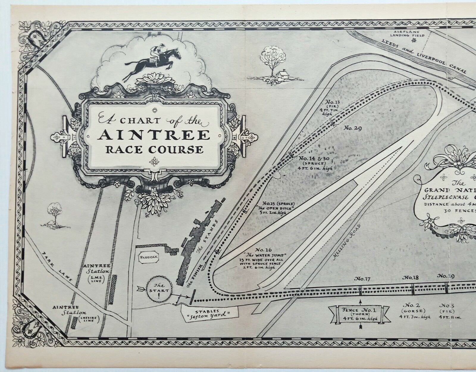 1930 A Chart of Aintree Race Course by George Annand. Pictorial Raceco ...