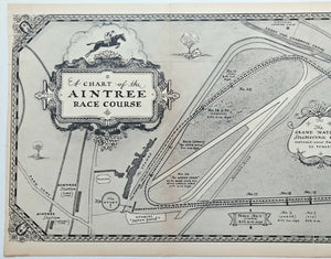 1930-A-Chart-of-Aintree-Race-Course-by-George-Annand-Pictorial-Racecourse-Map-001