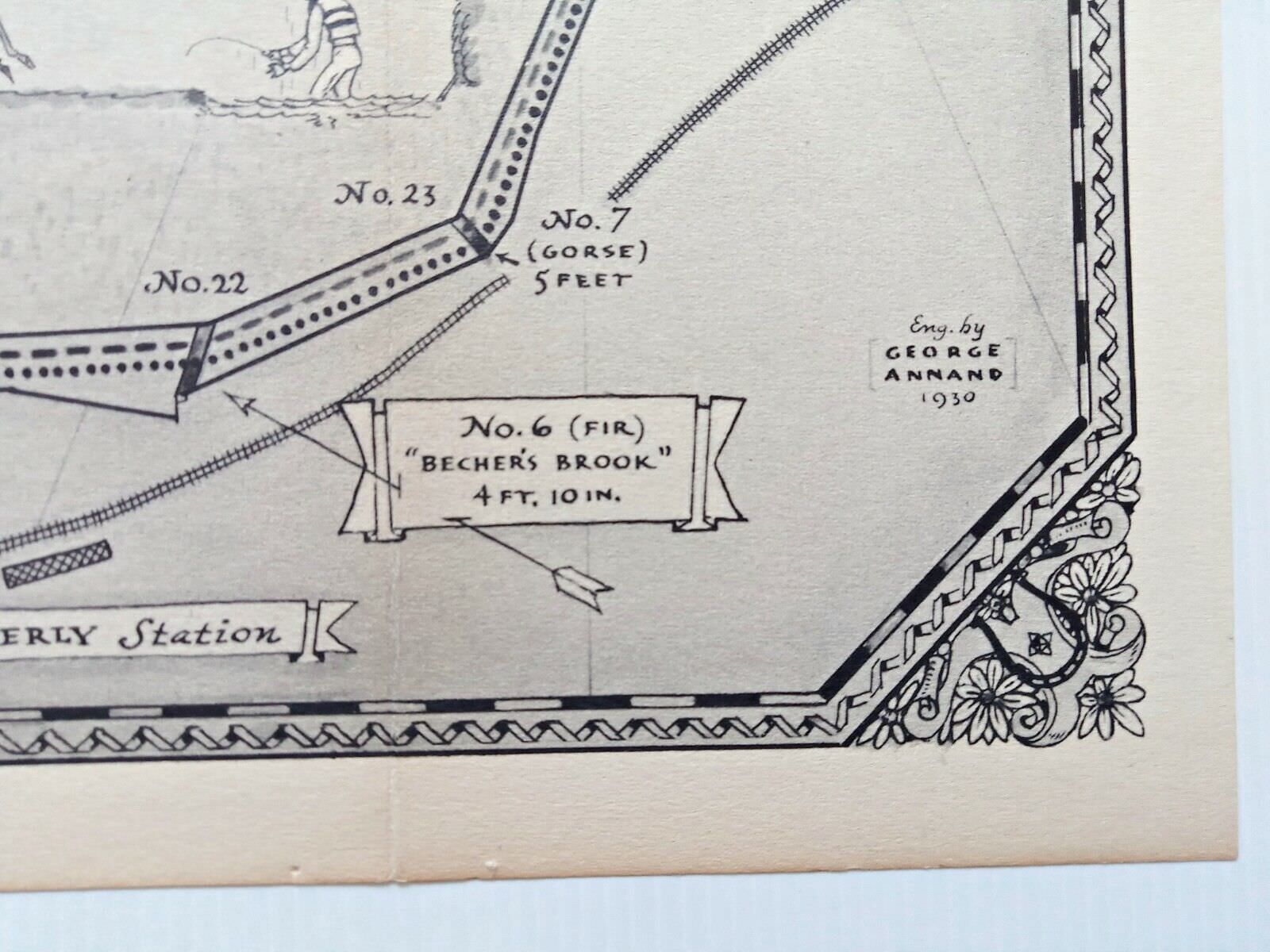1930-A-Chart-of-Aintree-Race-Course-by-George-Annand-Pictorial-Racecourse-Map-003