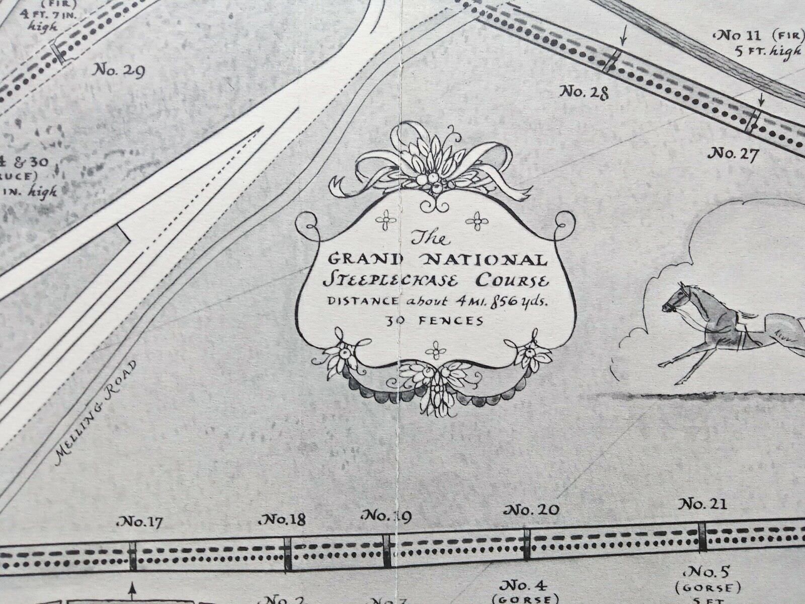 1930-A-Chart-of-Aintree-Race-Course-by-George-Annand-Pictorial-Racecourse-Map-004