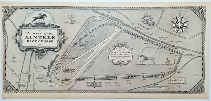 1930 A Chart of Aintree Race Course by George Annand. Pictorial Racecourse Map