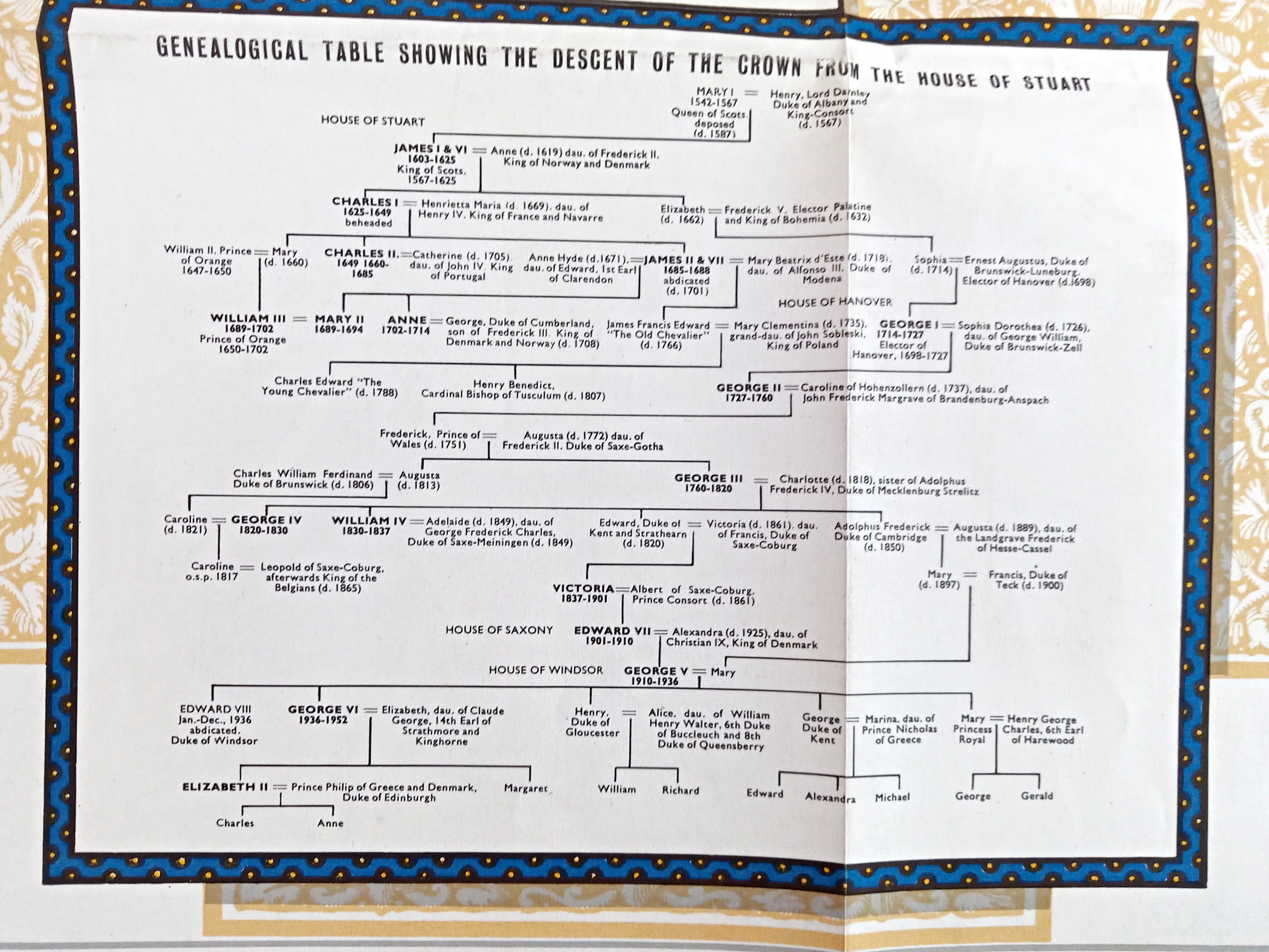 1953-historic-queen-elizabeth-ii-royal-coronation-route-pictorial-map-london-011