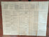 1961 U.S. Geological Survey Moon Maps By Robert Hackman Chart