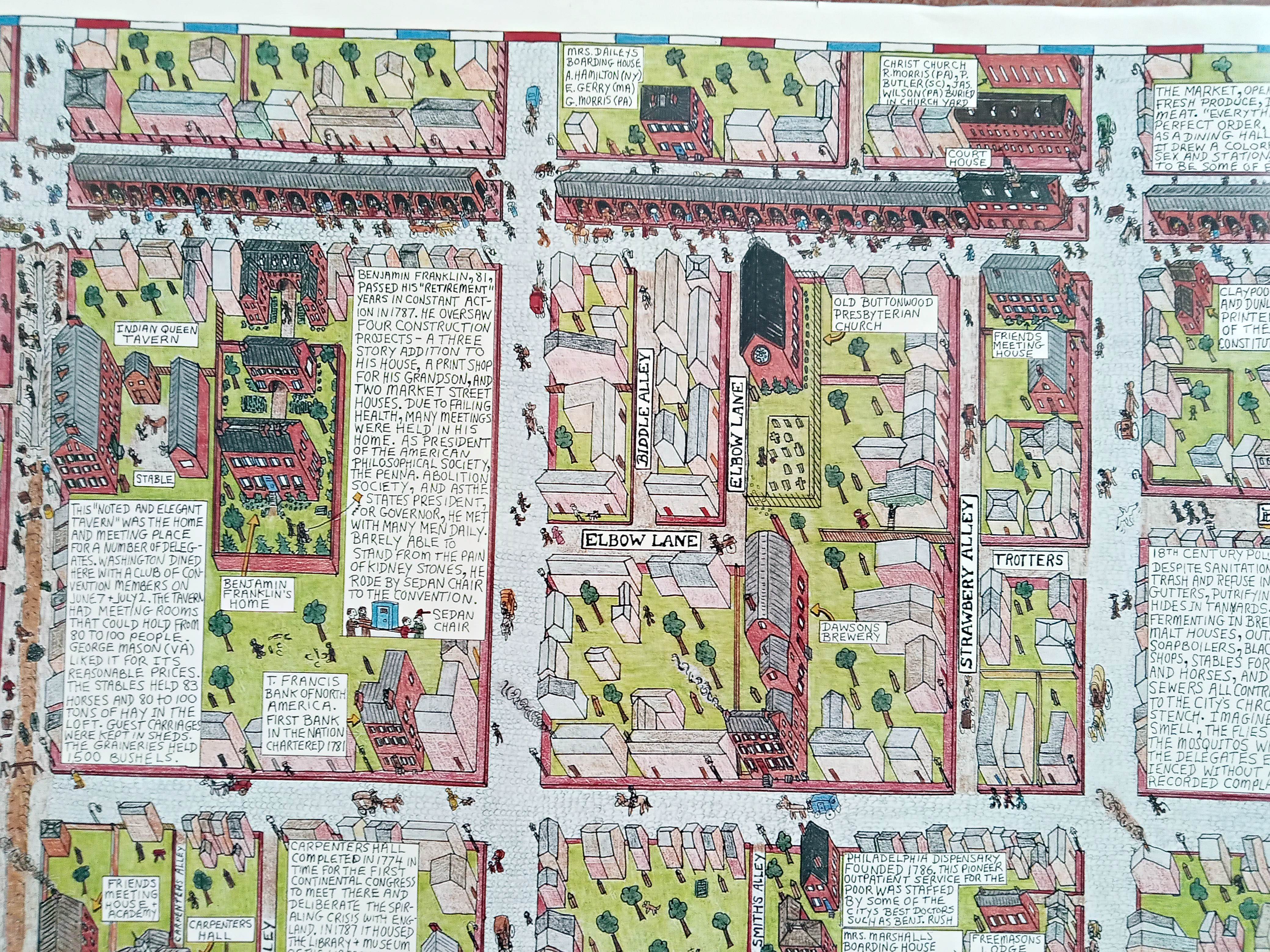 1986-bob-terrio-philadelphia-1787-pennsylvania-pictorial-map-city-plan-007