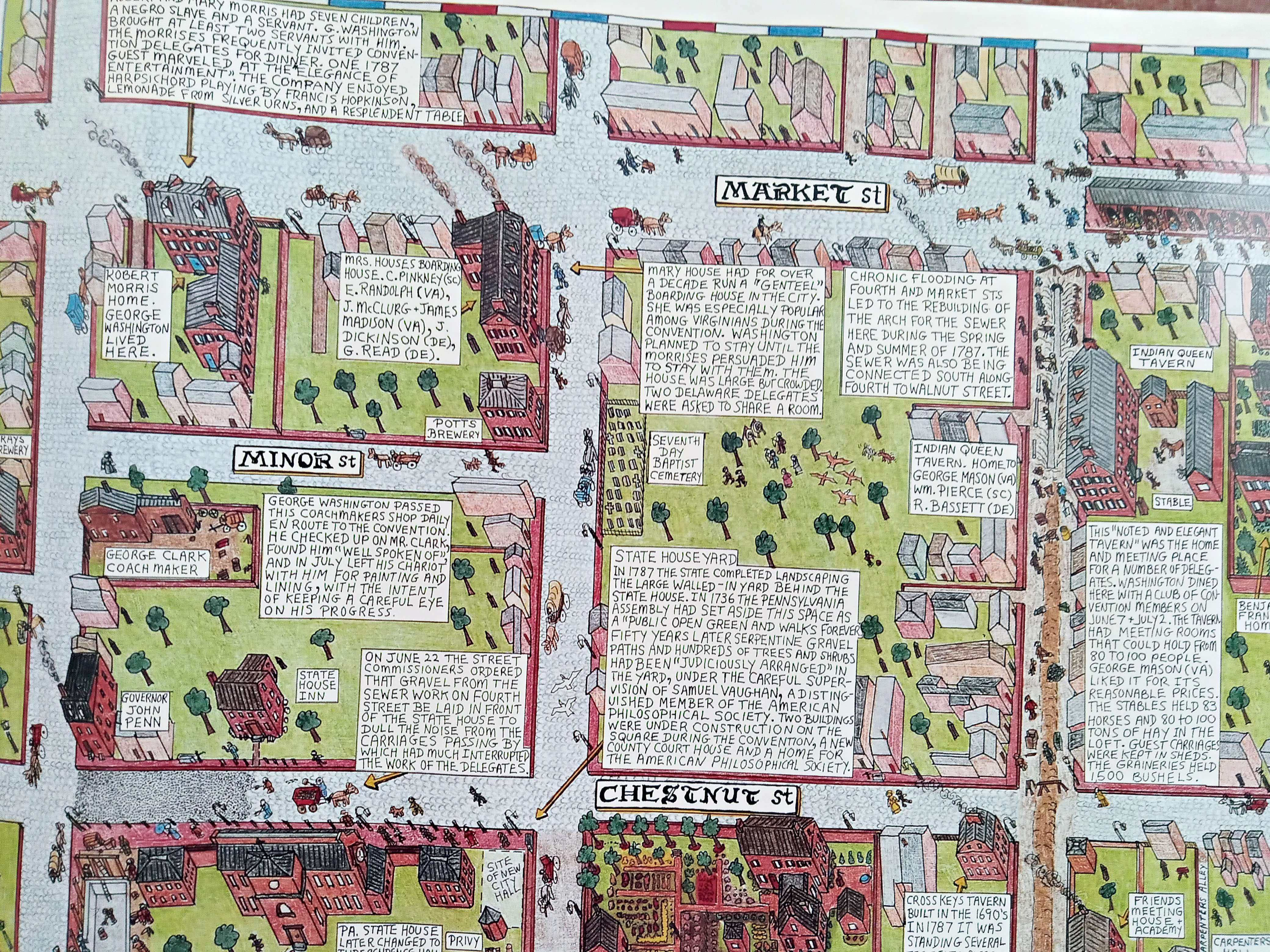 1986-bob-terrio-philadelphia-1787-pennsylvania-pictorial-map-city-plan-009