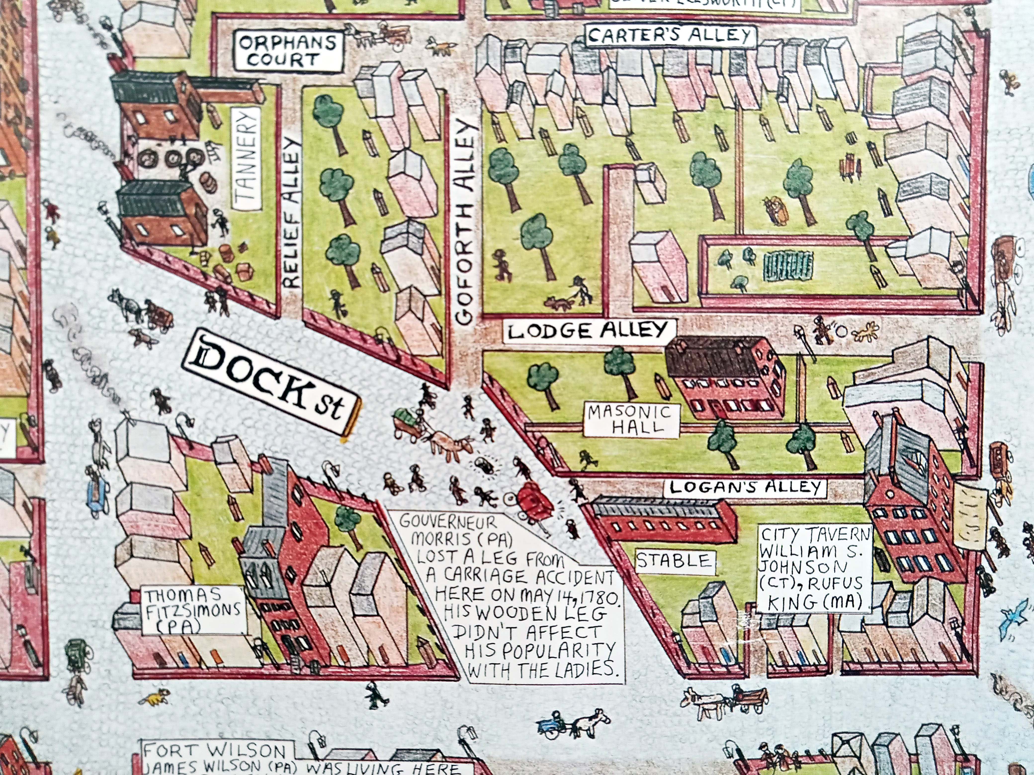 1986-bob-terrio-philadelphia-1787-pennsylvania-pictorial-map-city-plan-011