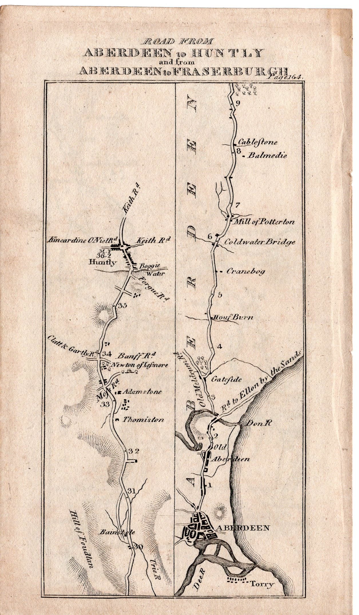 c.1792 Taylor & Skinner Road Maps of Scotland 3 pages 6 sides 163 to 168