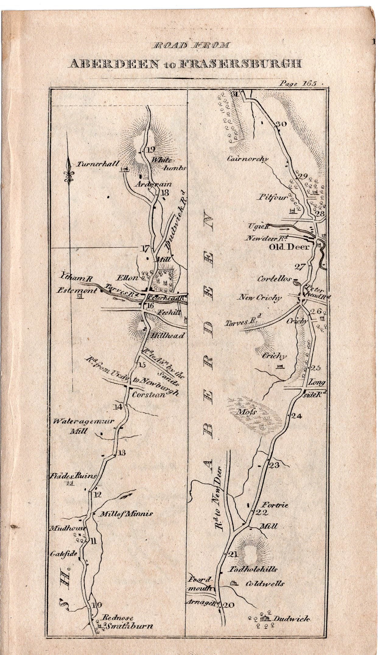 c.1792 Taylor & Skinner Road Maps of Scotland 3 pages 6 sides 163 to 168