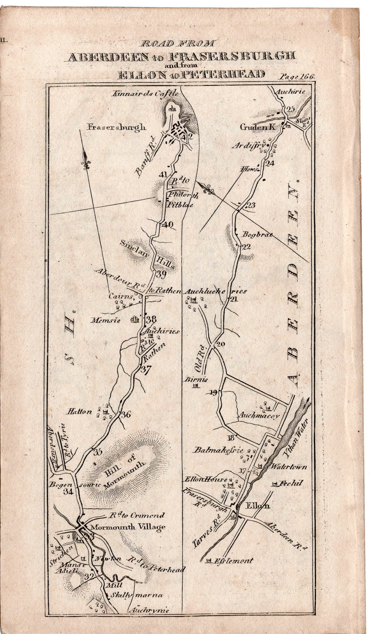 c.1792 Taylor & Skinner Road Maps of Scotland 3 pages 6 sides 163 to 168